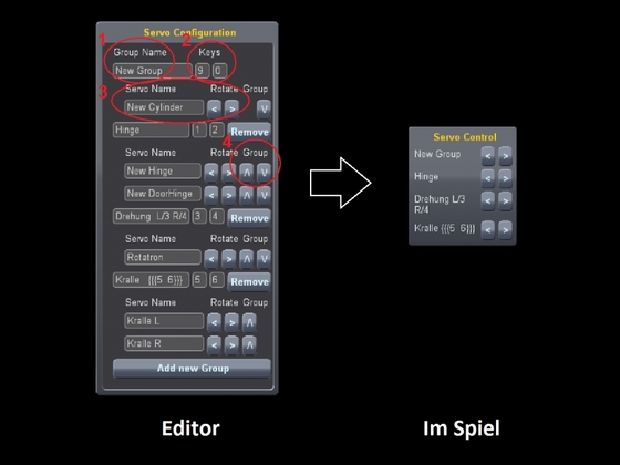 Servo Configuration und Servo Control