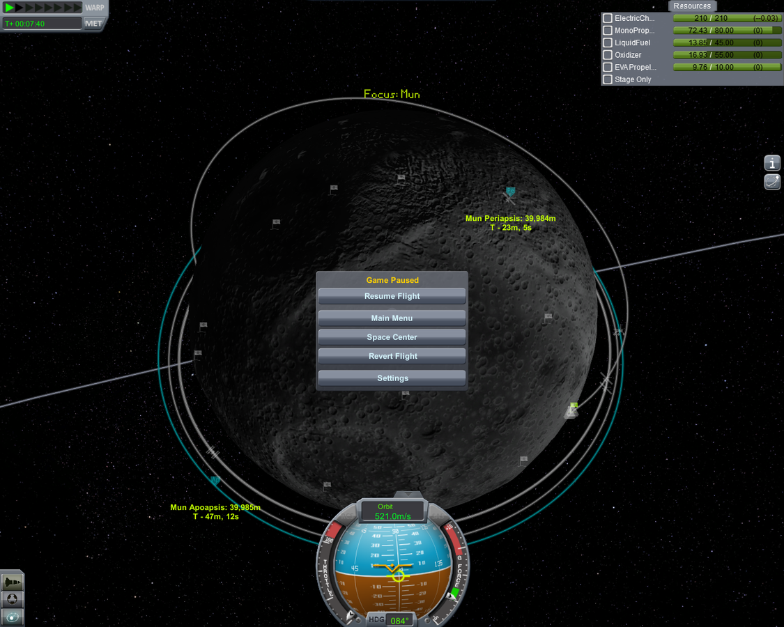 (Fast) Perfekter Orbit