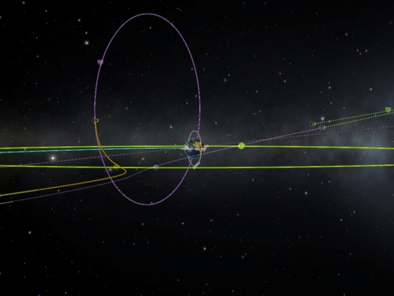 Orbit Mechanics