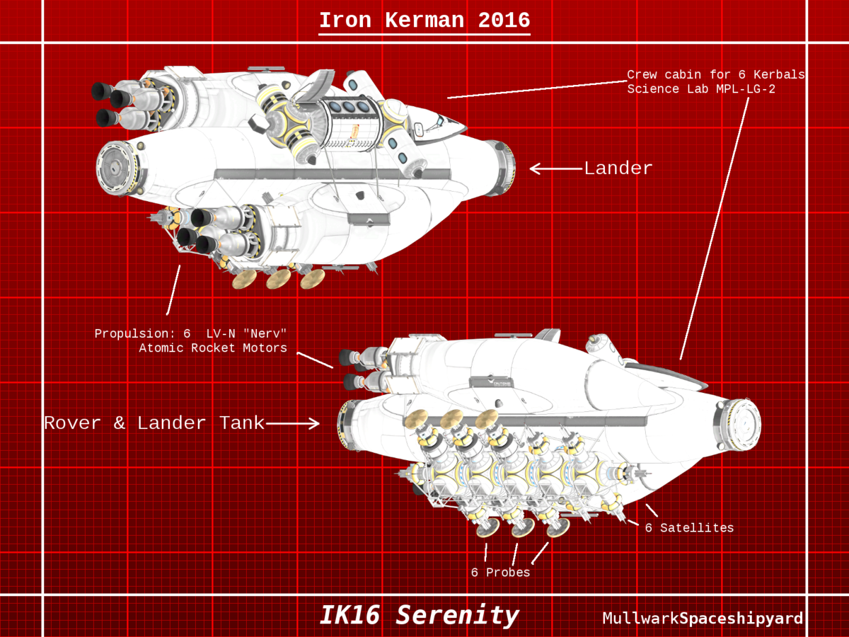 IK16 Serenity