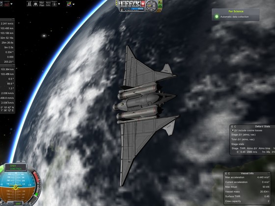 Trolls SSTO