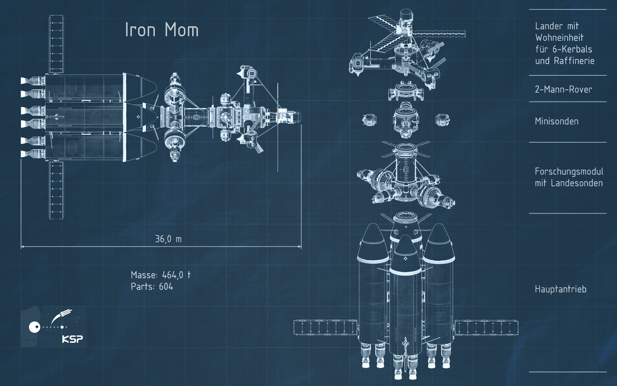 Iron Mom