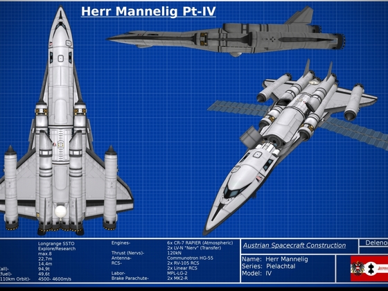 Herr Mannelig Pt-IV