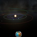 Bye, Bye Kerbol