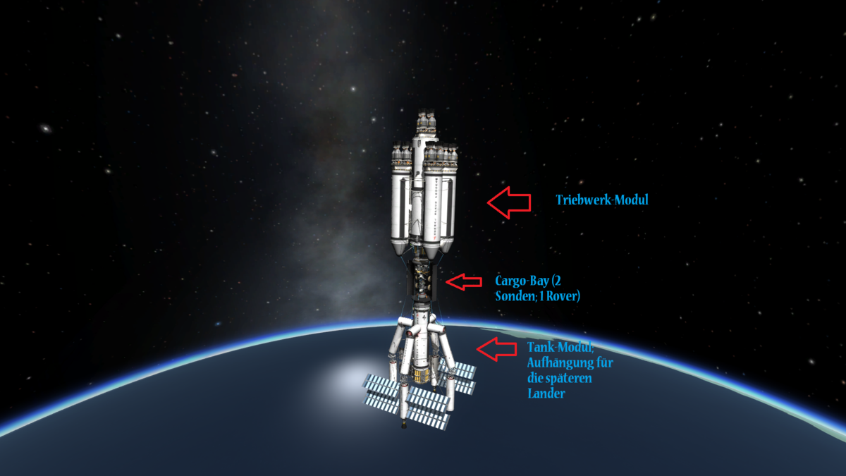 Solaris macht Fortschritte