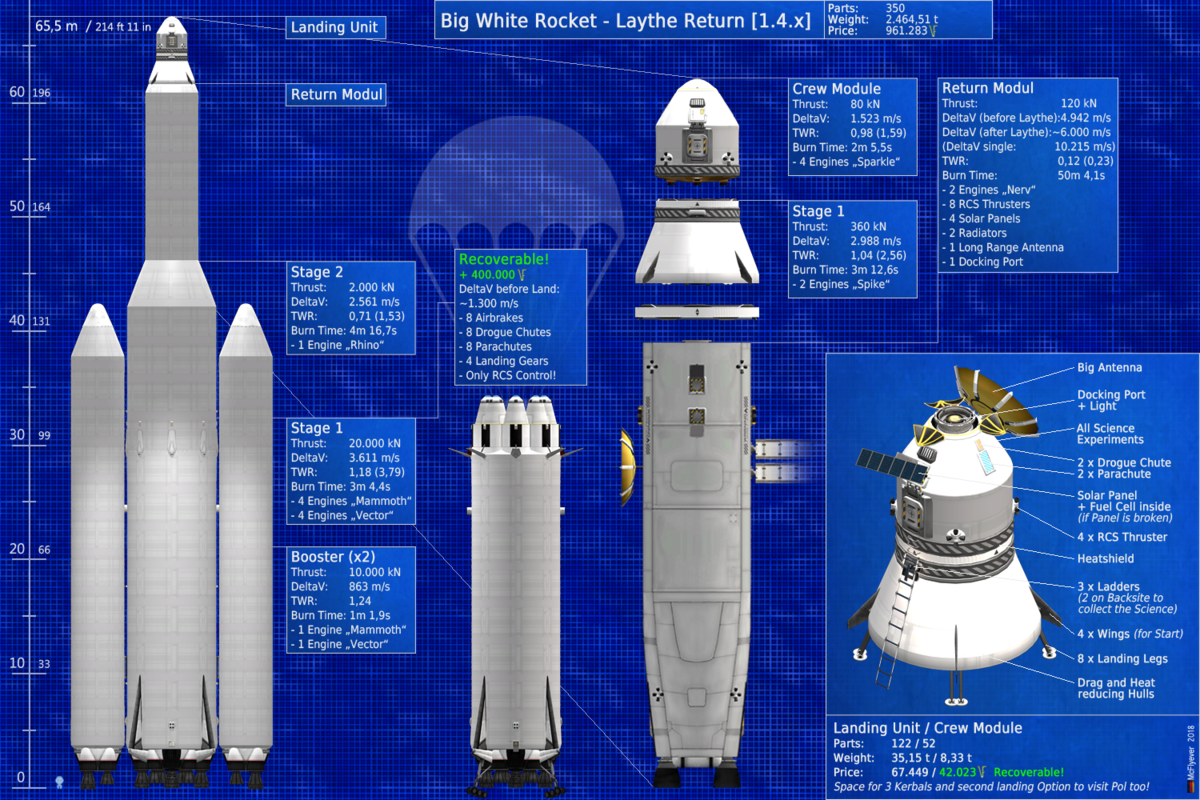 Big White Rocket