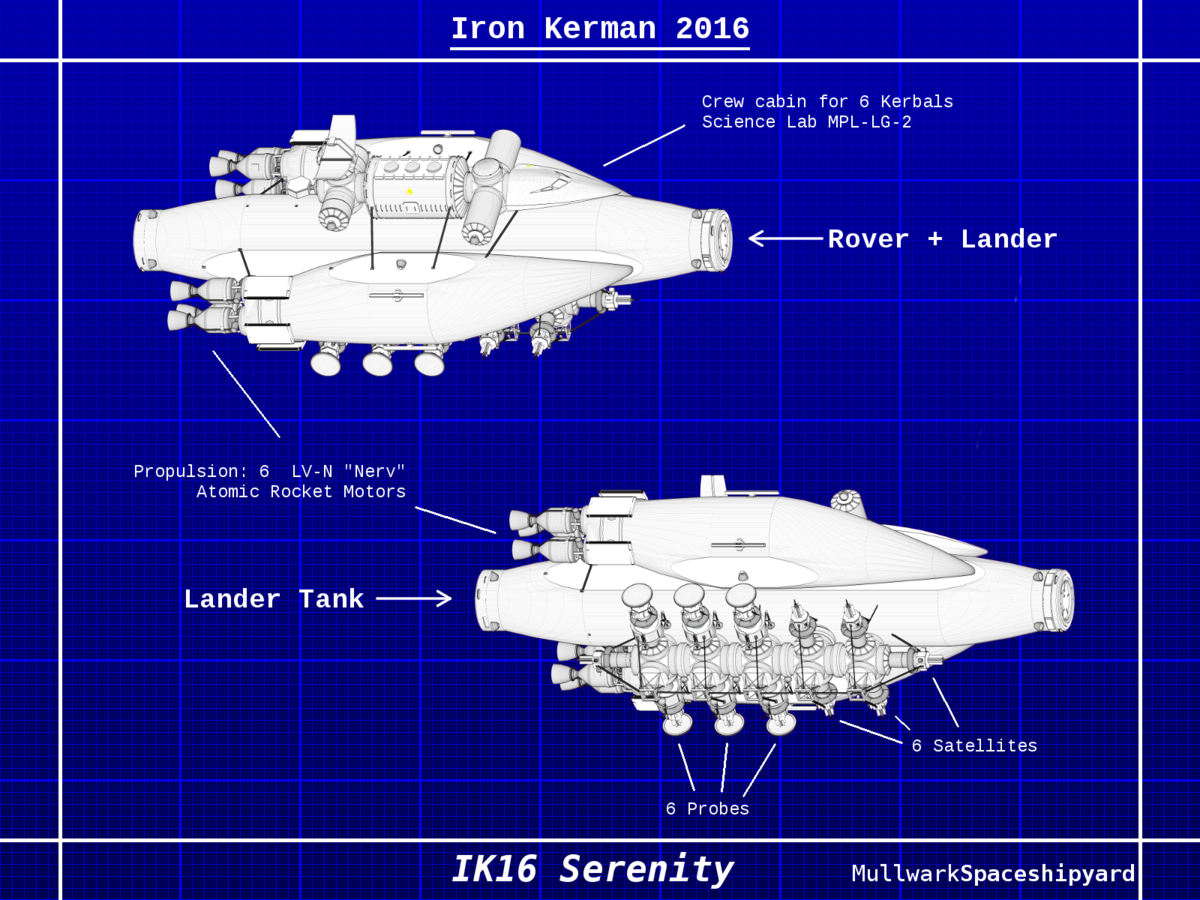 IK16 Serenity