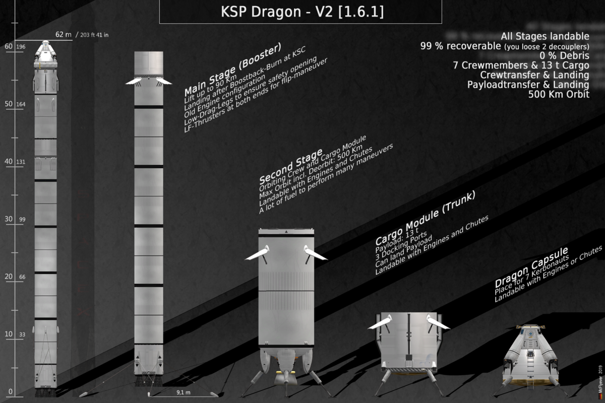 KSP Crew Dragon - V2