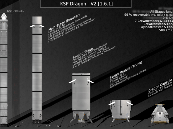 KSP Crew Dragon - V2