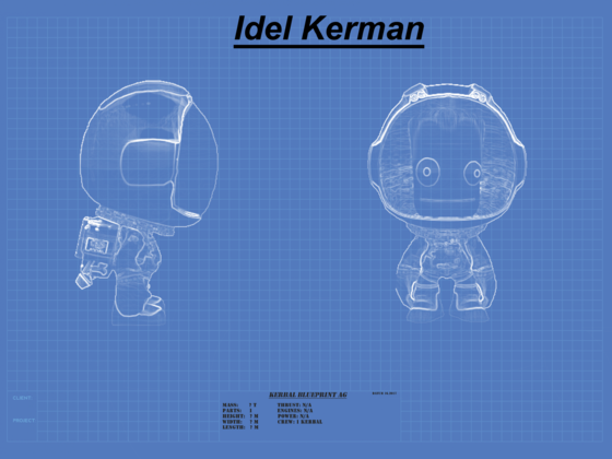 Idel Kerman