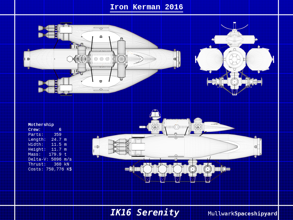 IK16 Serenity