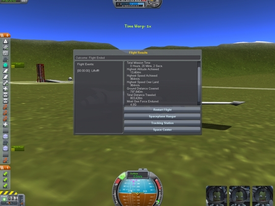 KSC 2-Flug Flight Results