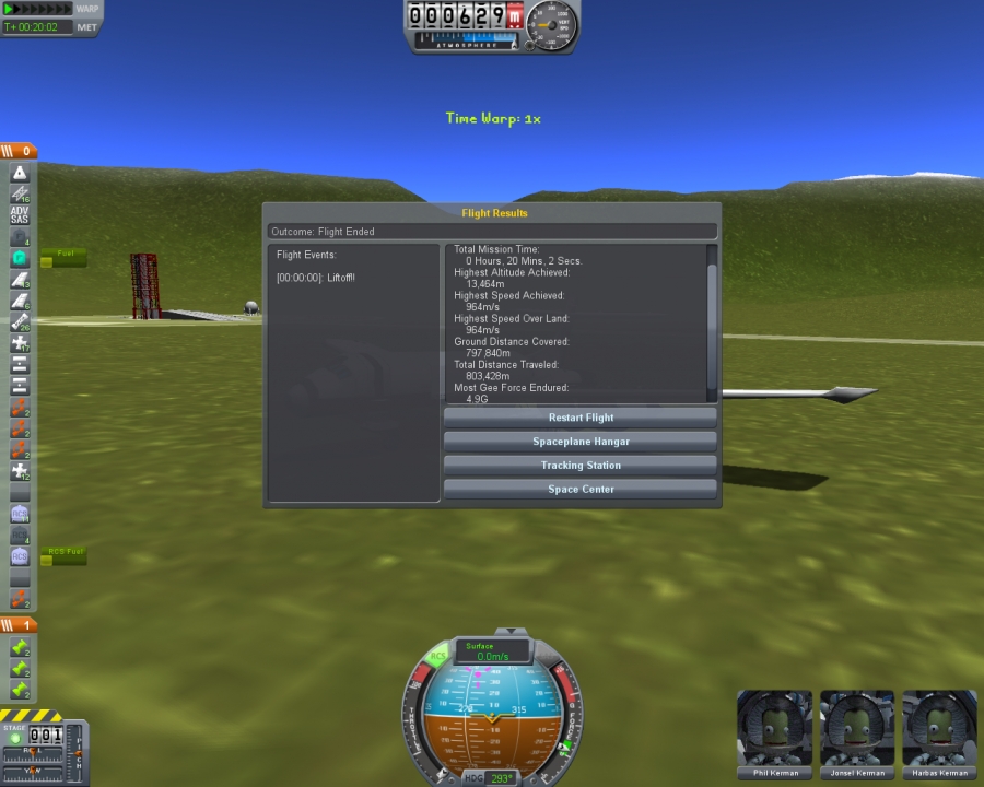 KSC 2-Flug Flight Results