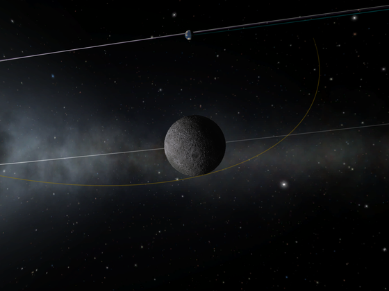 KSP 1.1.3 mit Stock Size Real Solar System u.a.