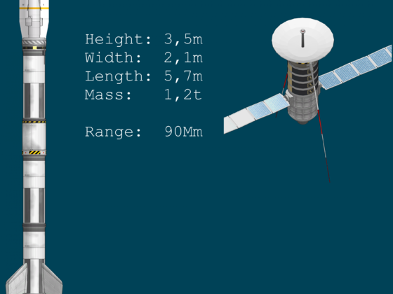 K-90M-1 Details