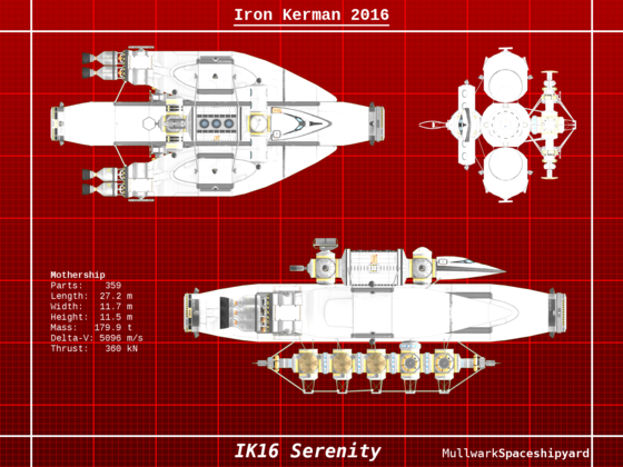 IK16 Serenity