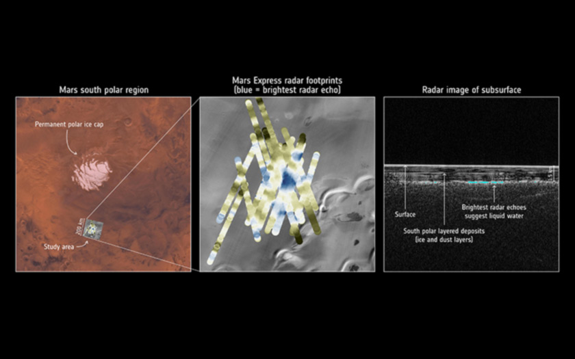 20180725_Mars_Express_detects_water_buried_under_the_south_pole_of_Mars_f840.jpg
